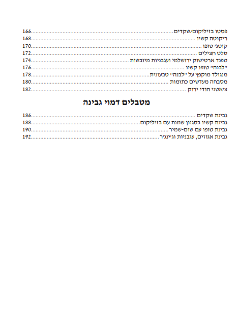 ממרחים טבעיים